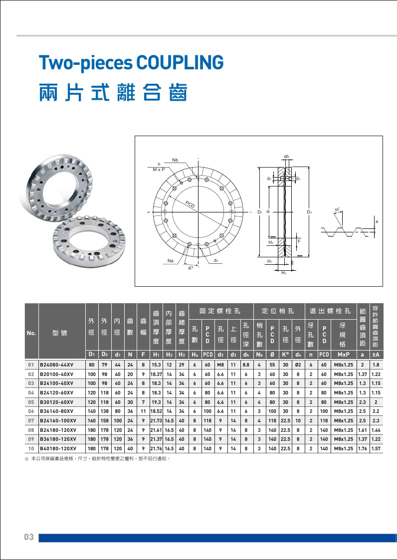 端齒盤離合齒4.jpg