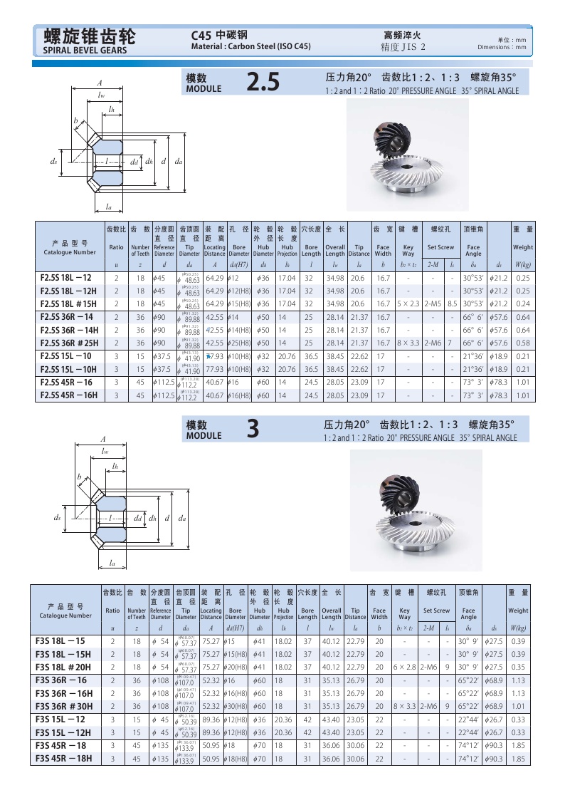 luoxzhuic2.jpg